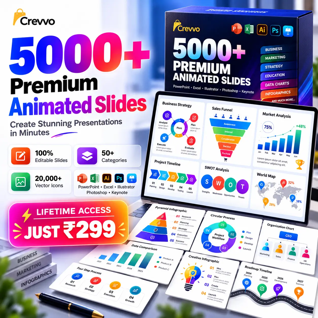 Premium Animated Slides Bundle